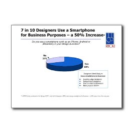 Designer-Usage-of-Smartphones-Cover