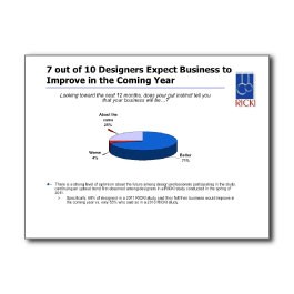 Expectations for Design Business in 2013
