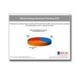 Kitchen-Design-Business-Trending-Chart-SKU992110-Cover