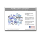 Most-Popular-Online-Conversations-About-Dishwashers-WordCloud-SKU102110-Cover