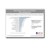 Most-Popular-Online-Conversations-About-Refrigerators-Chart-SKU102610-Cover