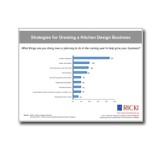 Strategies-for-Growing-a-Kitchen-Design-Business-Chart-SKU102810-Cover